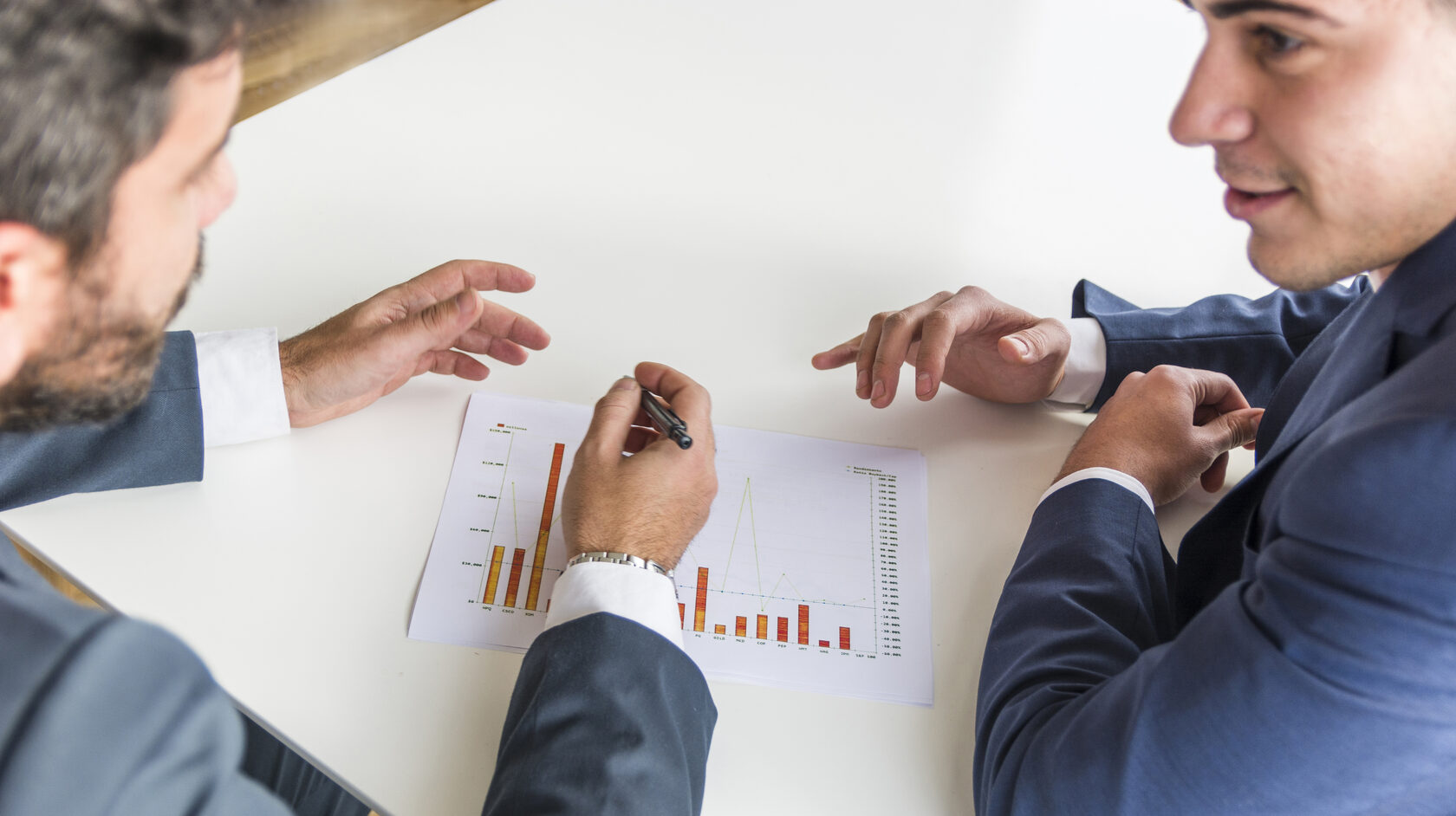 Відносини з інвесторами 